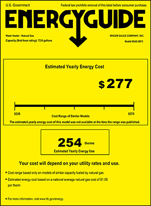 Old Energy Guide Label